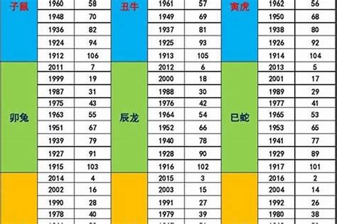 2001年五行属什么|2001年4月出生五行属什么命？是什么生肖？